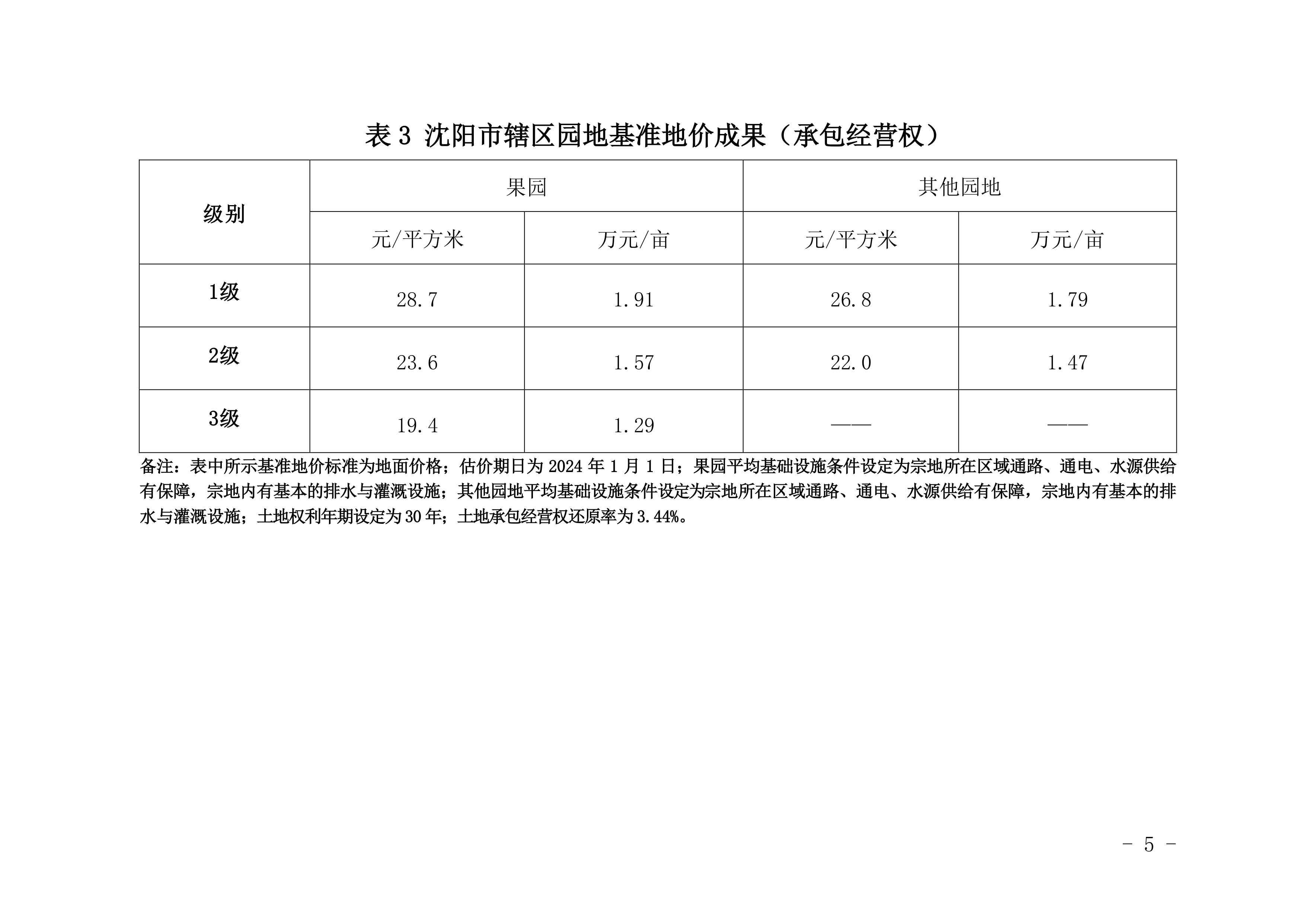 pdf-0005.jpg