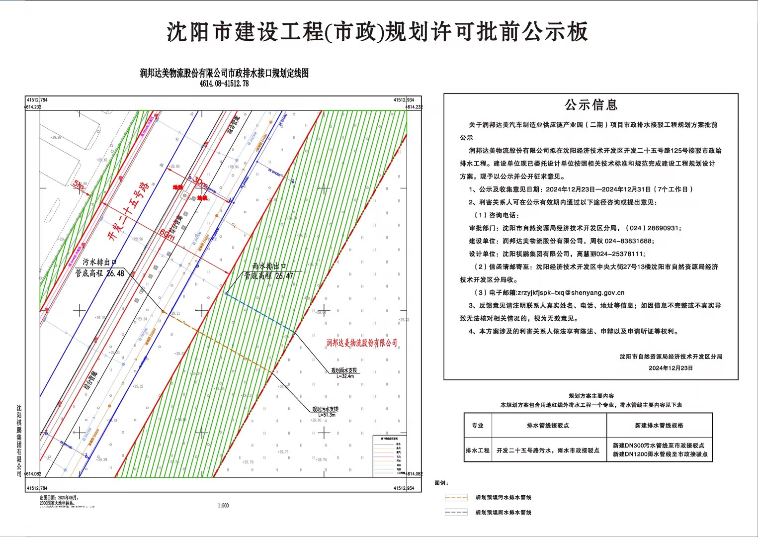 关于润邦达美汽车制造业供应链产业园(二期)项目市政排水接驳工程规划方案批前公示.jpg