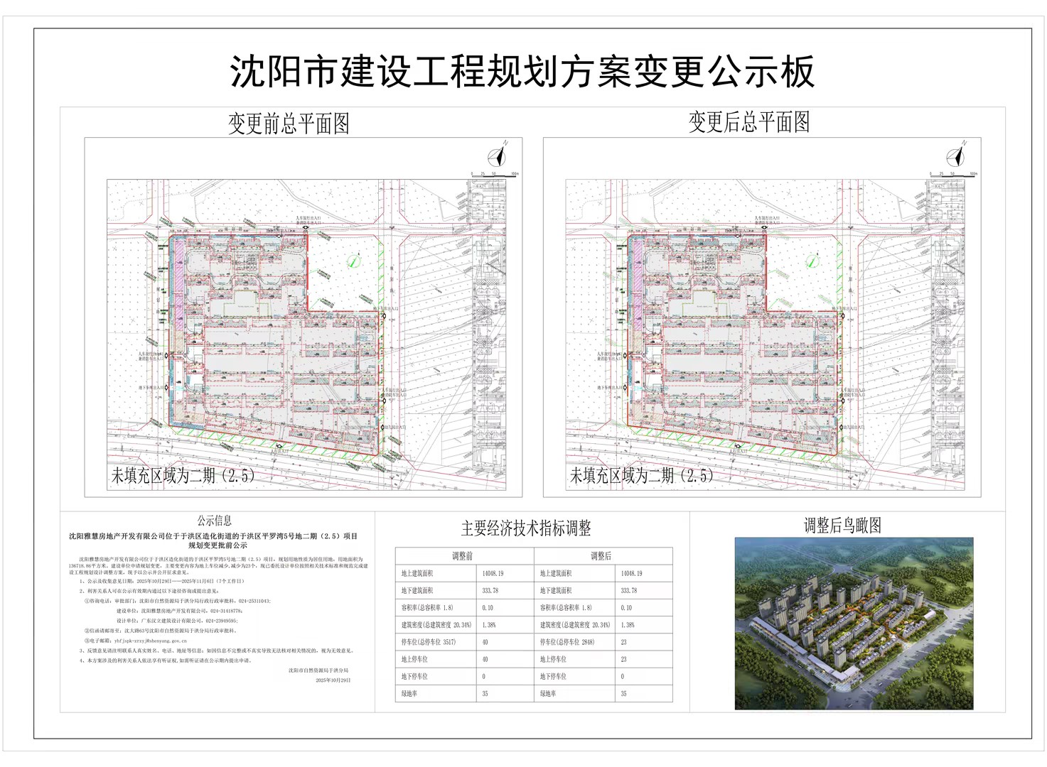 沈阳雅慧房地产开发有限公司位于于洪区造化街道的于洪区平罗湾 5号地二期(2.5)项目规划变更批前公示.jpg