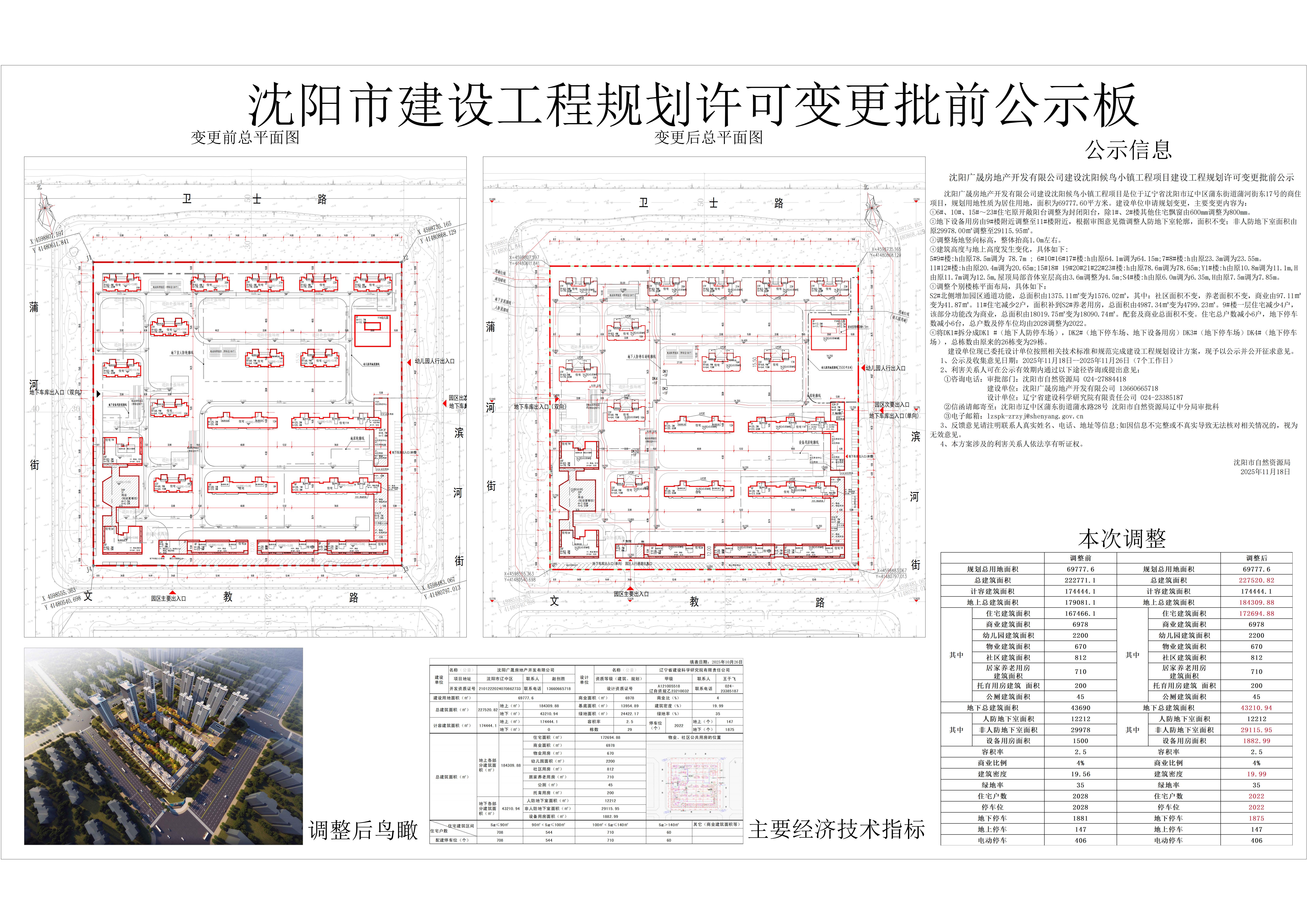 沈阳广晟房地产开发有限公司建设沈阳候鸟小镇工程项目建设工程规划许可变更批前公示.jpg