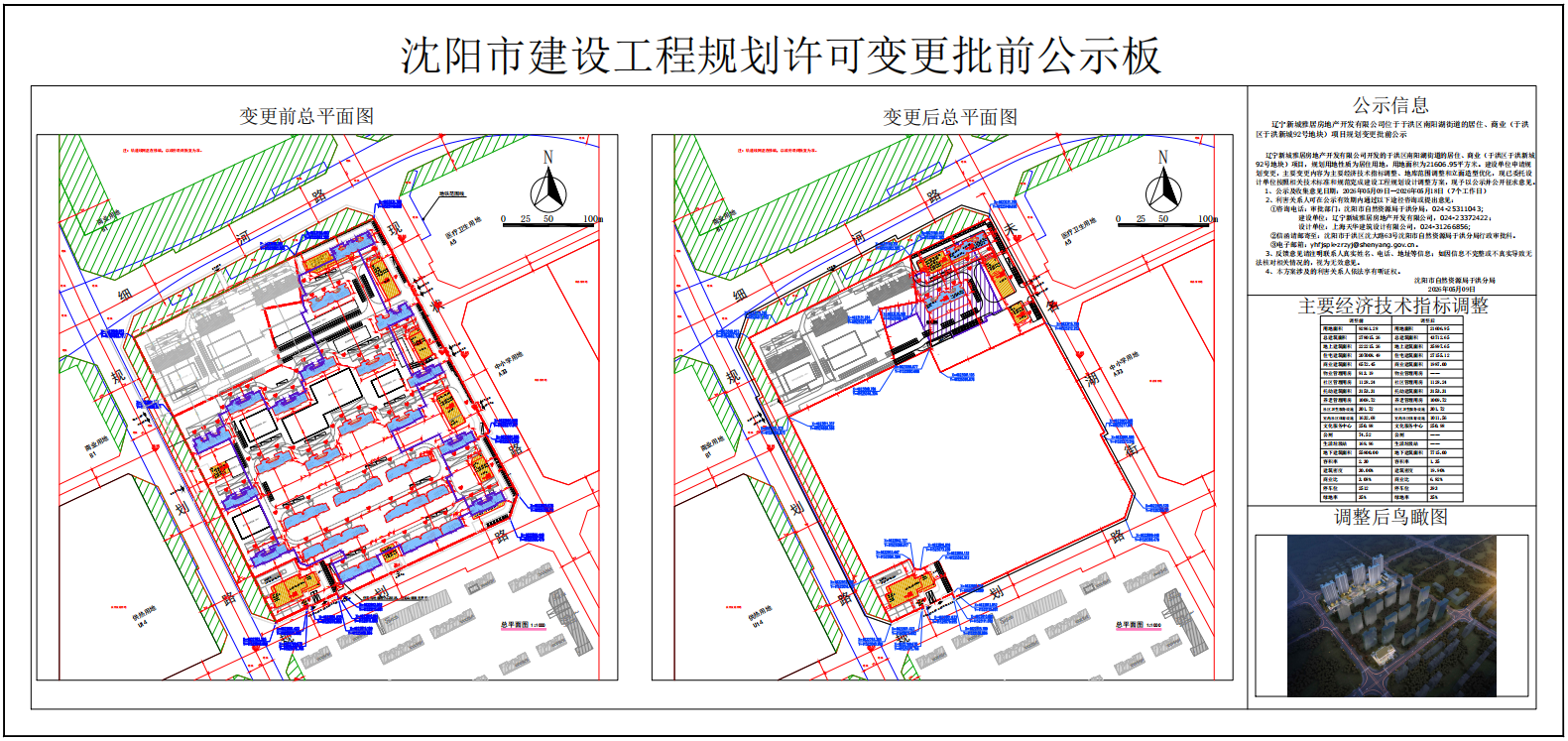 辽宁新城雅居房地产开发有限公司位于于洪区南阳湖街道的居住、商业(于洪区于洪新城92号地块)项目规划变更批前公示.png