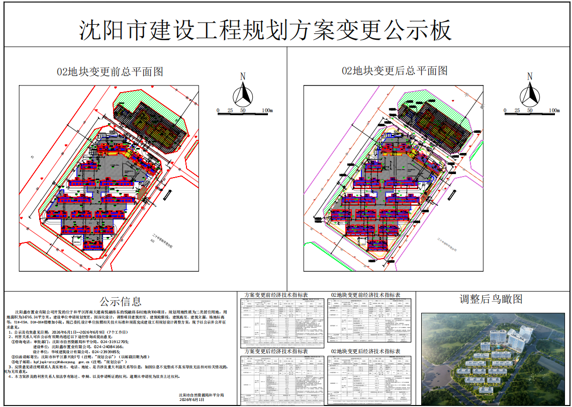 沈阳鑫市置业有限公司开发的位于和平区浑南大道南悦融路东的悦融路东02地块TOD项目规划变更批前公示.png