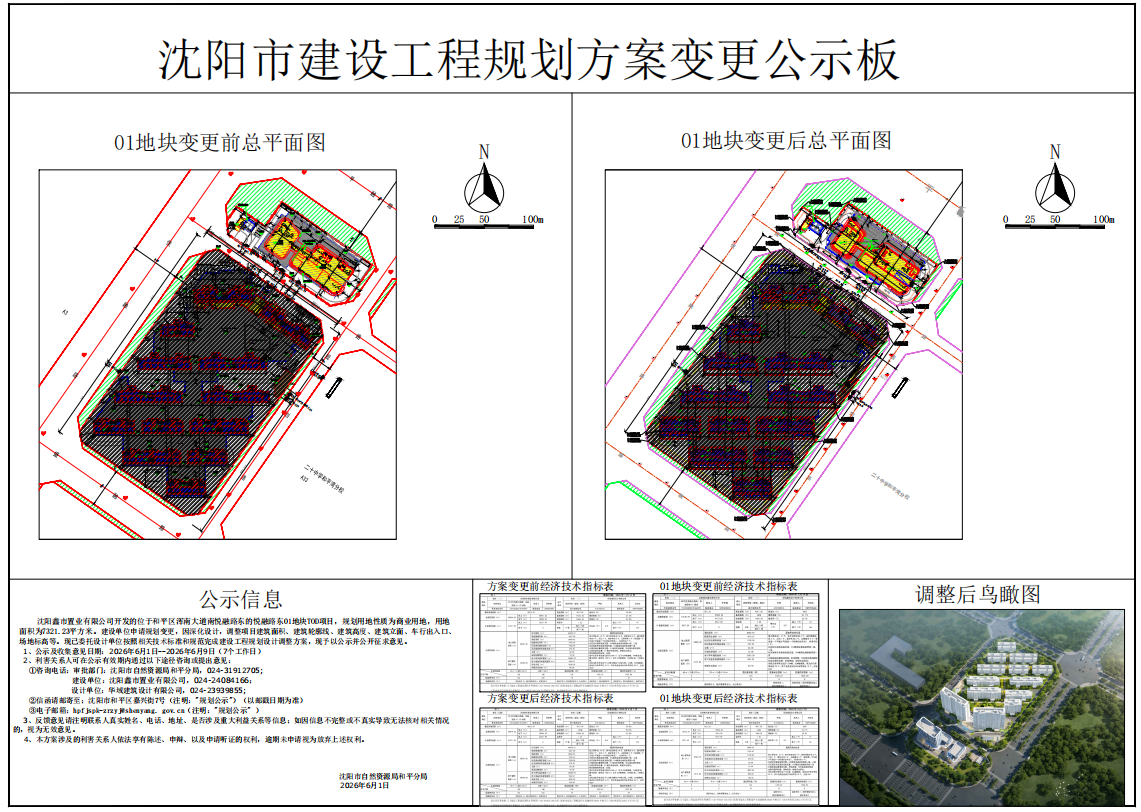 沈阳鑫市置业有限公司开发的位于和平区浑南大道南悦融路东的悦融路东01地块TOD项目规划变更批前公示.png