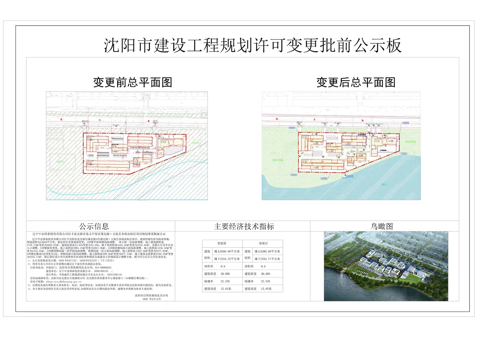辽宁中金国泰投资有限公司位于沈北新区道义开发区蒲北路·文旅艺术商业街区项目规划变更批前公示.jpg