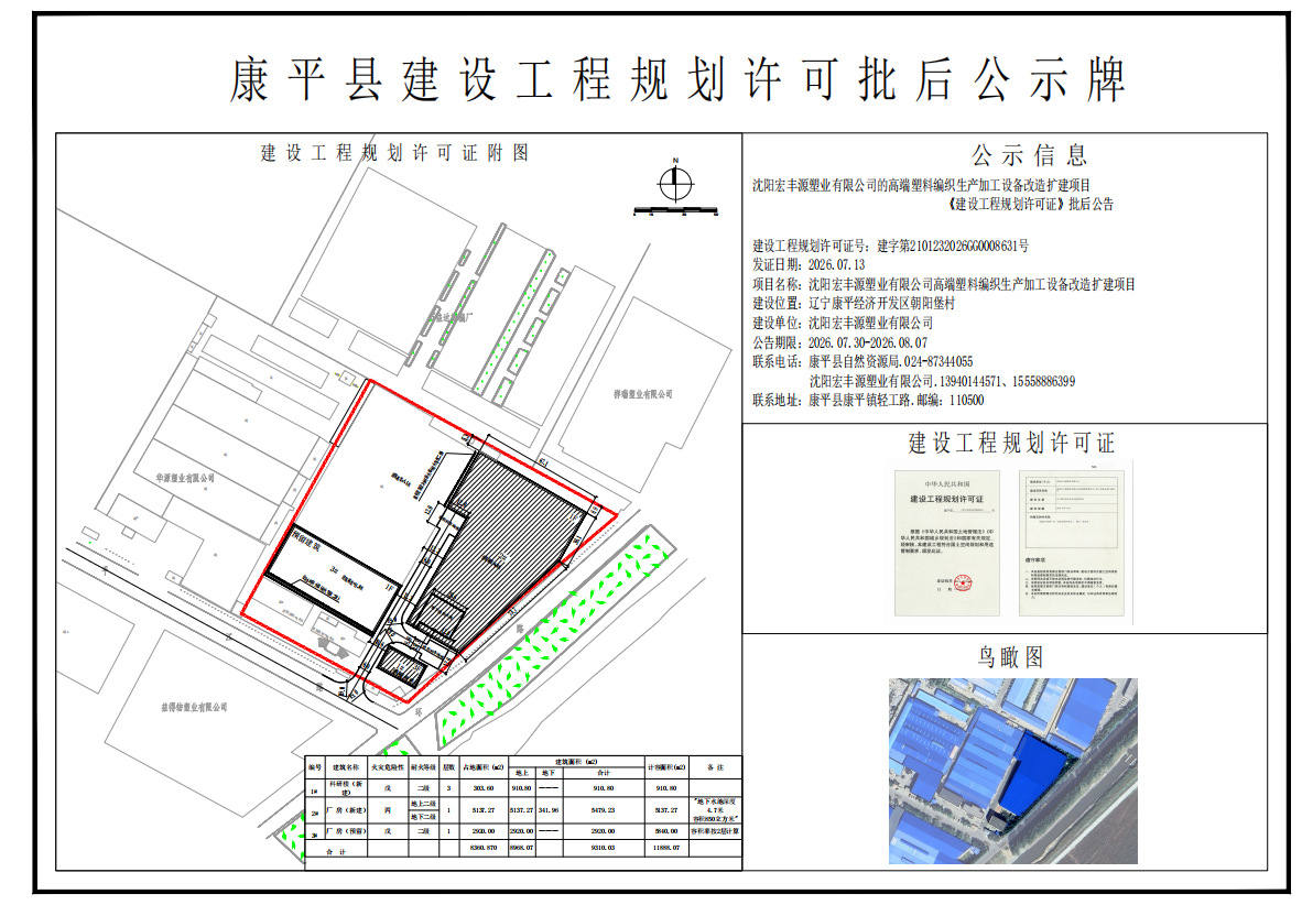 高端塑料编织生产加工设备改造扩建项目《建设工程规划许可证》批后公告.png