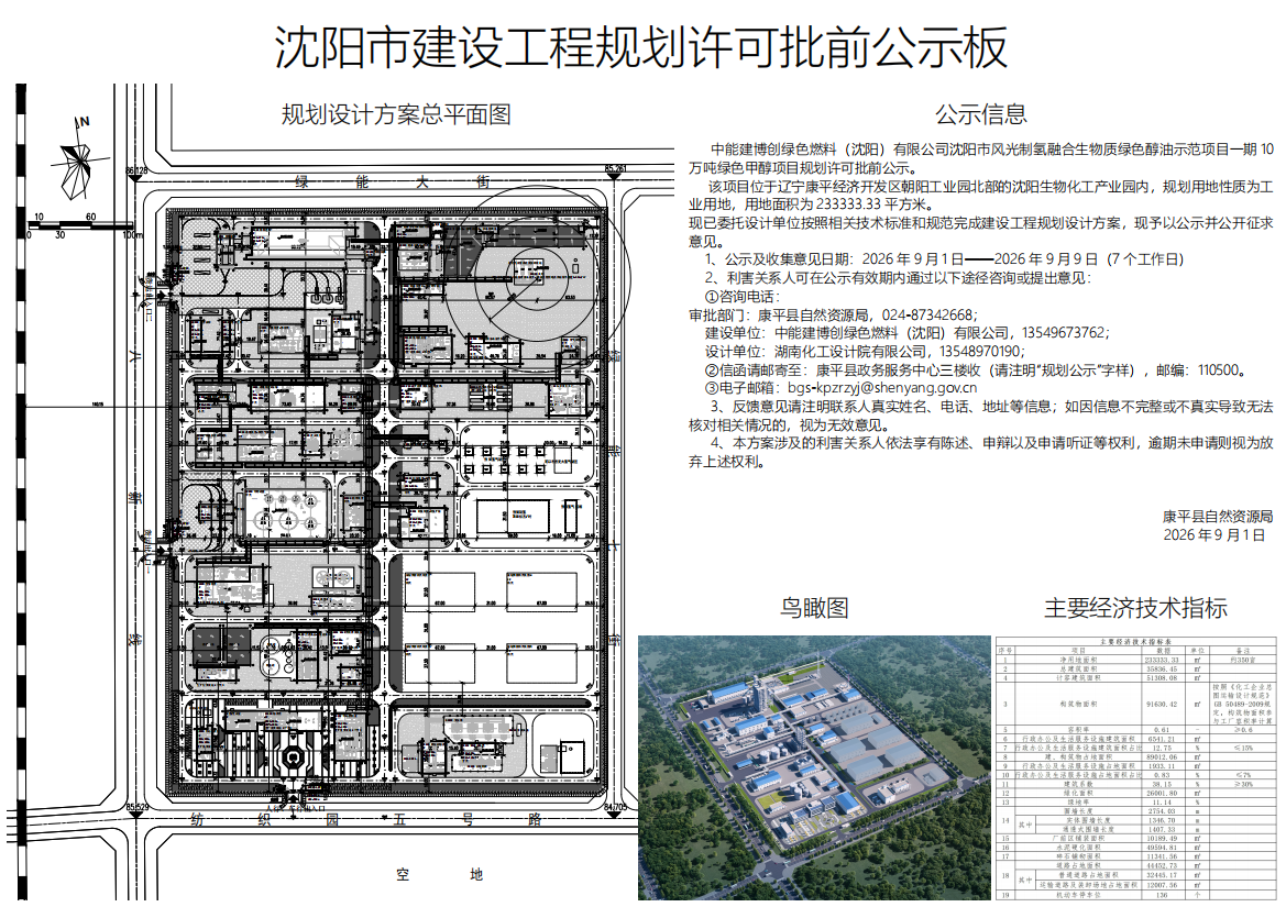 中能建博创绿色燃料(沈阳)有限公司沈阳市风光制氢融合生物质绿色醇油示范项目一期10万吨绿色甲醇项目规划许可批前公示.png